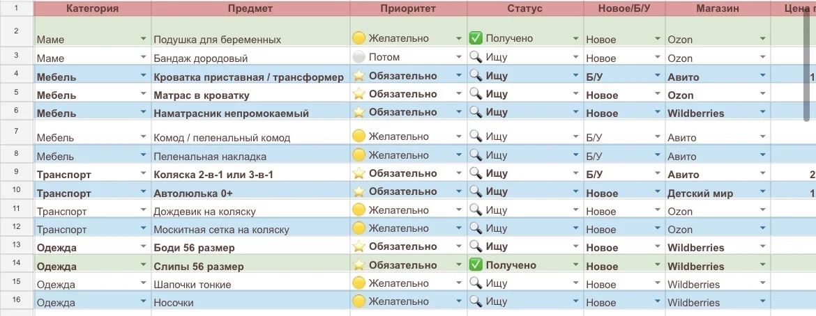 Онлайн-планер подготовки к рождению малыша - миниатюра 2