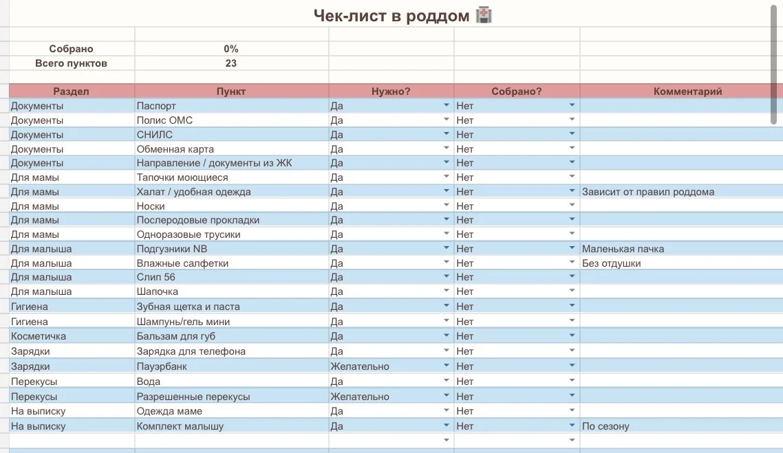 Онлайн-планер подготовки к рождению малыша - миниатюра 5