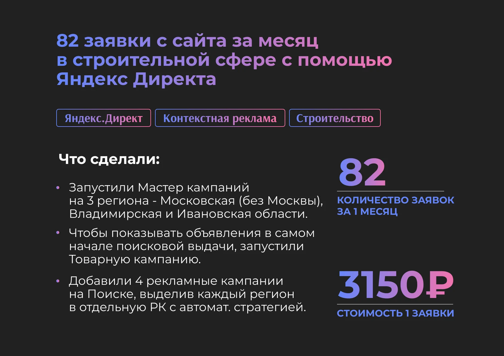 Услуги директолога. Настройка рекламы в Яндекс - миниатюра 3