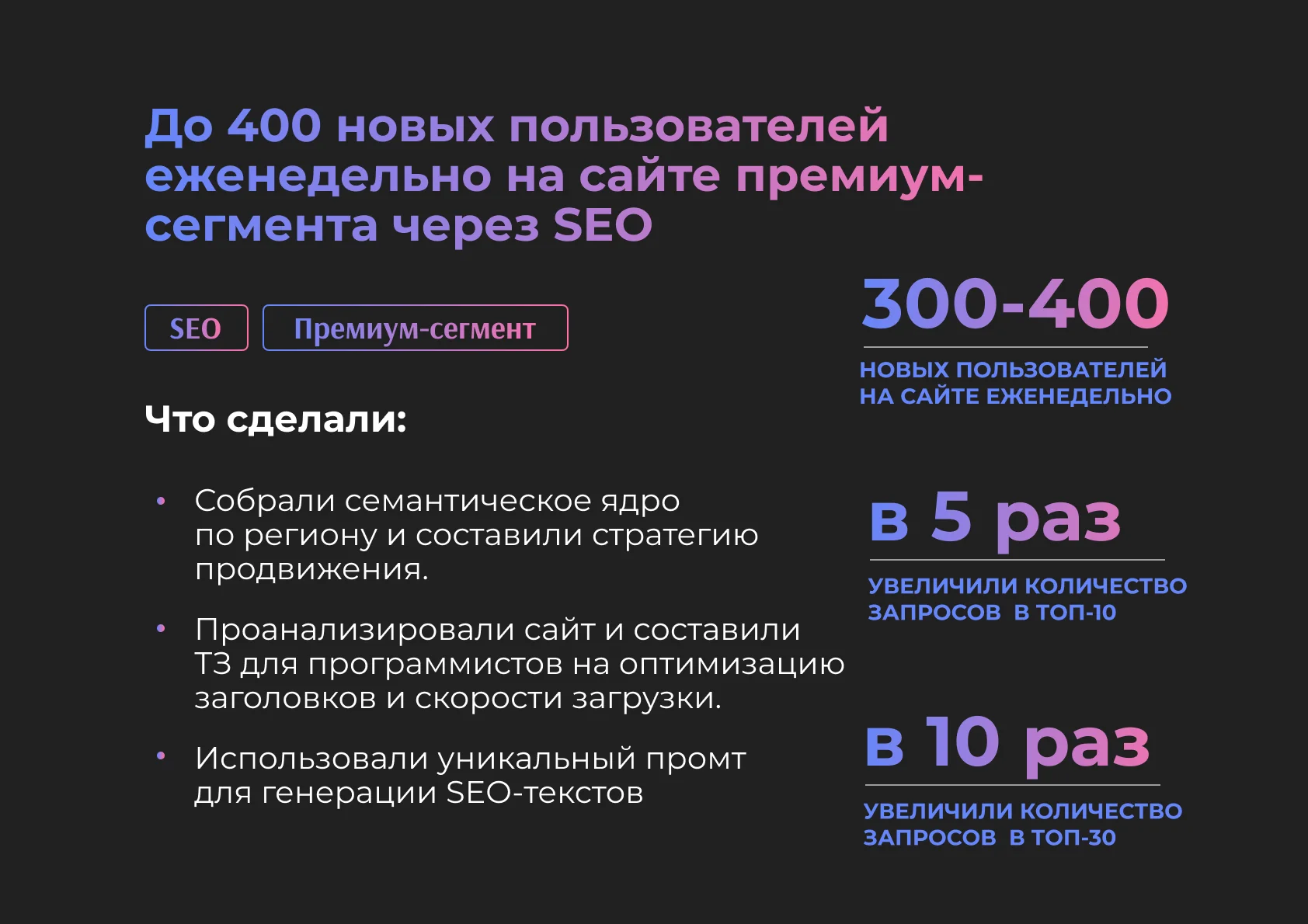 Услуги директолога. Настройка рекламы в Яндекс - миниатюра 4