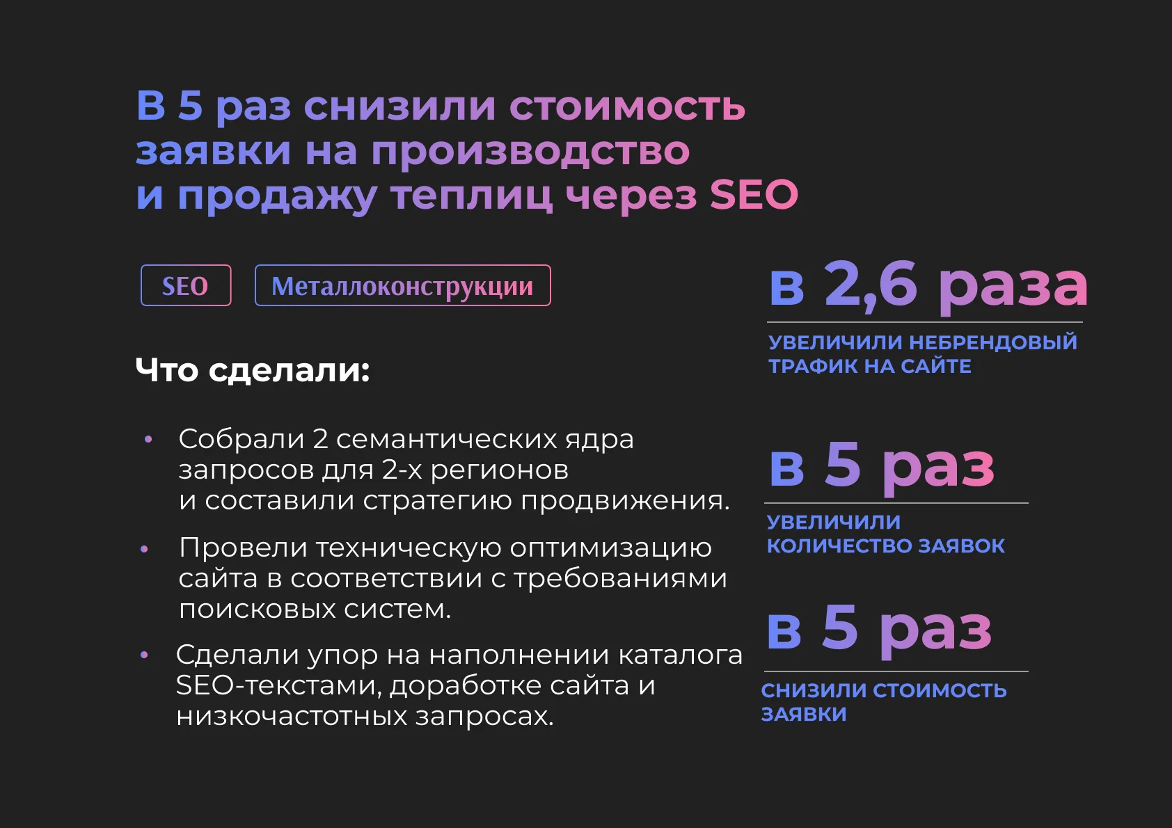 Услуги директолога. Настройка рекламы в Яндекс - миниатюра 5