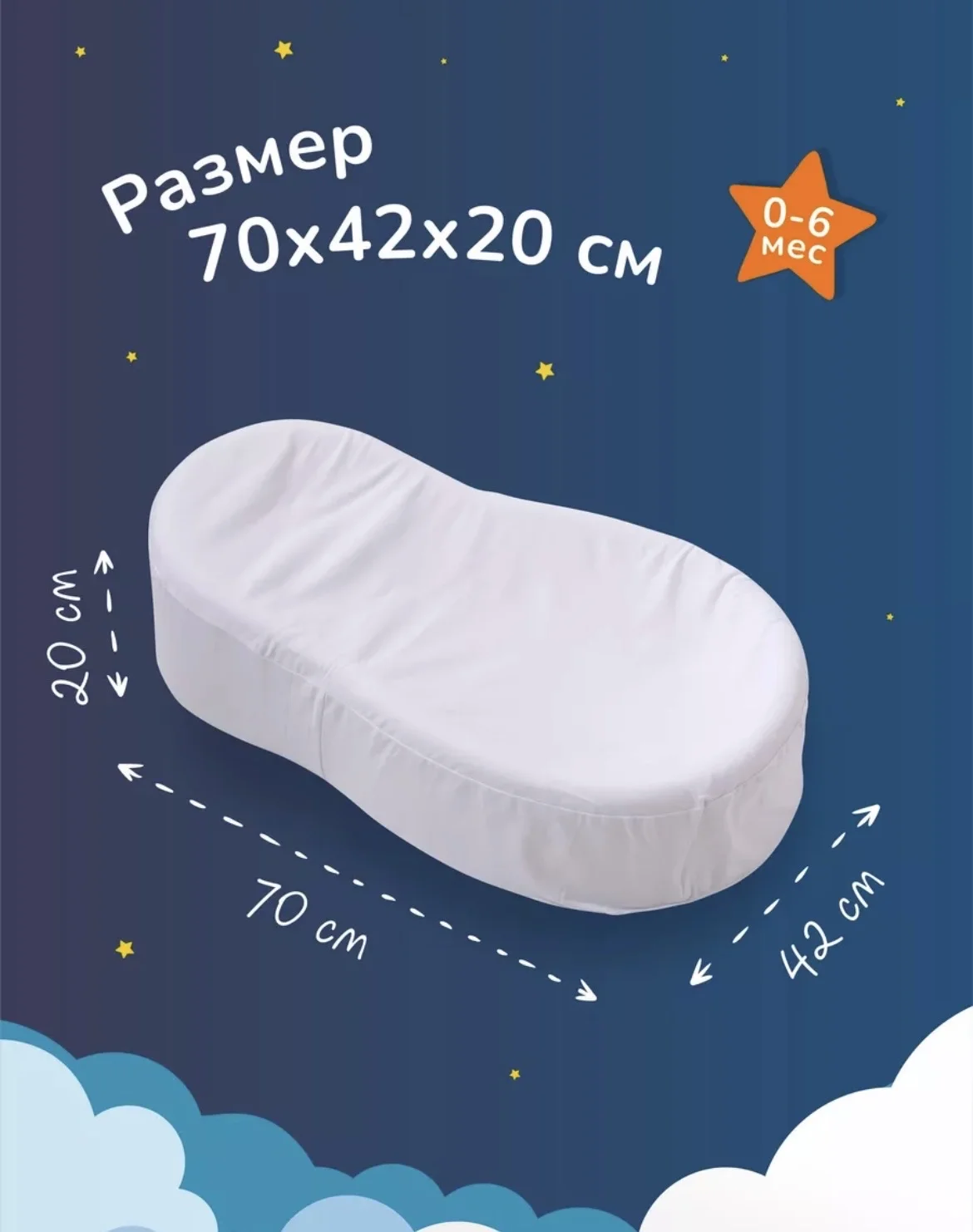 Кокон для новорожденного анатомический от 0 до 6 м - миниатюра 4