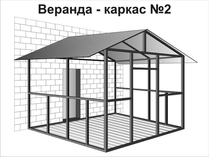 Метало каркасы из профильной трубы - миниатюра 4