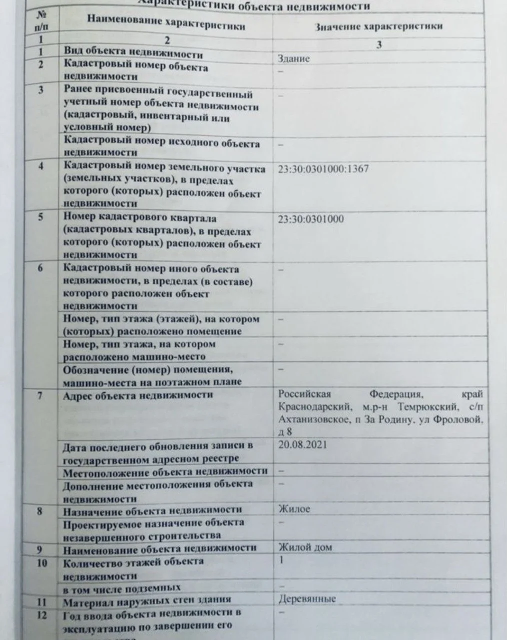 дом у моря - миниатюра 37