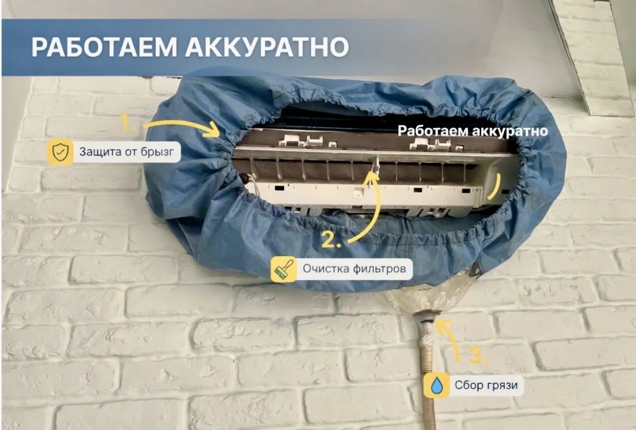 чистка заправка обслуживание кондиционера - миниатюра 2