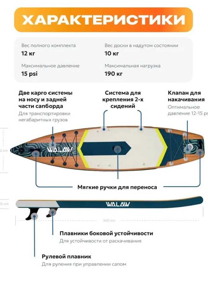 Новая Sup доска Walaw GreenWave - миниатюра 4