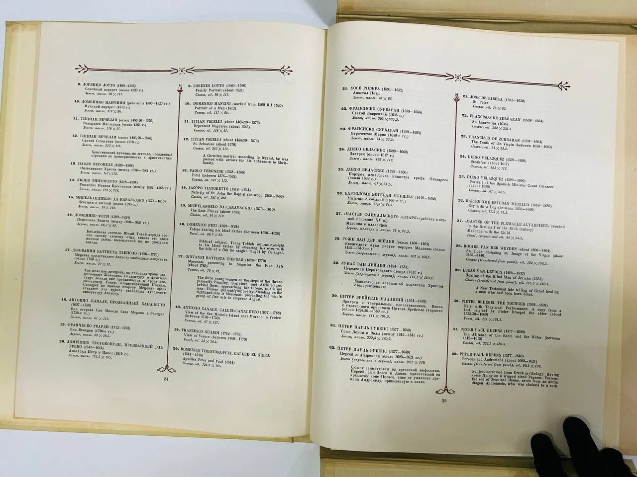 Альбом Книга Государственный Эрмитаж 100 репродукций ИЗОГИЗ 1956 год - миниатюра 6