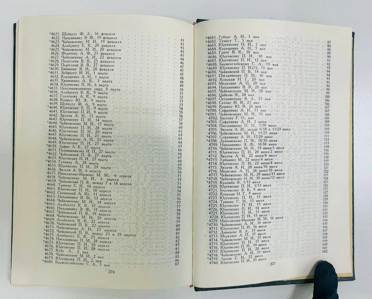 Книга Петр Ильич Чайковский Полное собрание сочинений том XVI-Б Письма 1979 год - миниатюра 6
