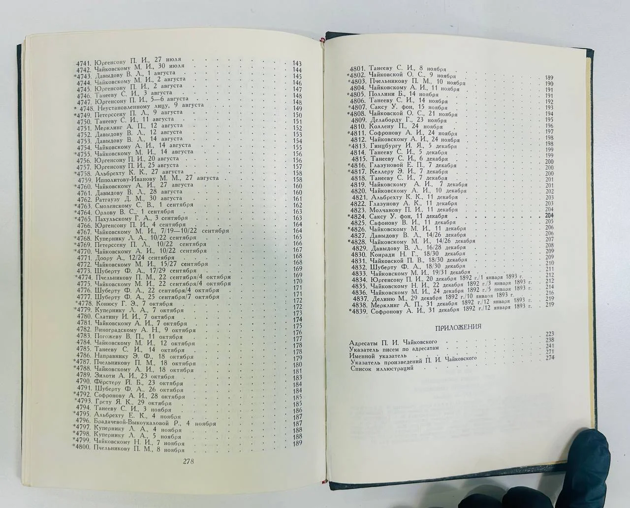 Книга Петр Ильич Чайковский Полное собрание сочинений том XVI-Б Письма 1979 год - миниатюра 7