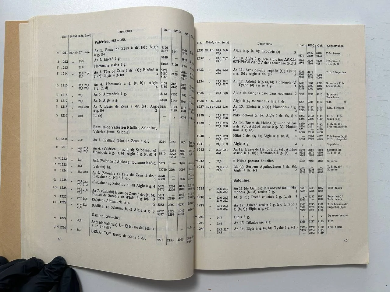 Каталог монет MUNZHANDLUNG BASELVente publique N 6 Monnaies Alexandrines Monnaies 18 Mars 1936 Basel - миниатюра 6