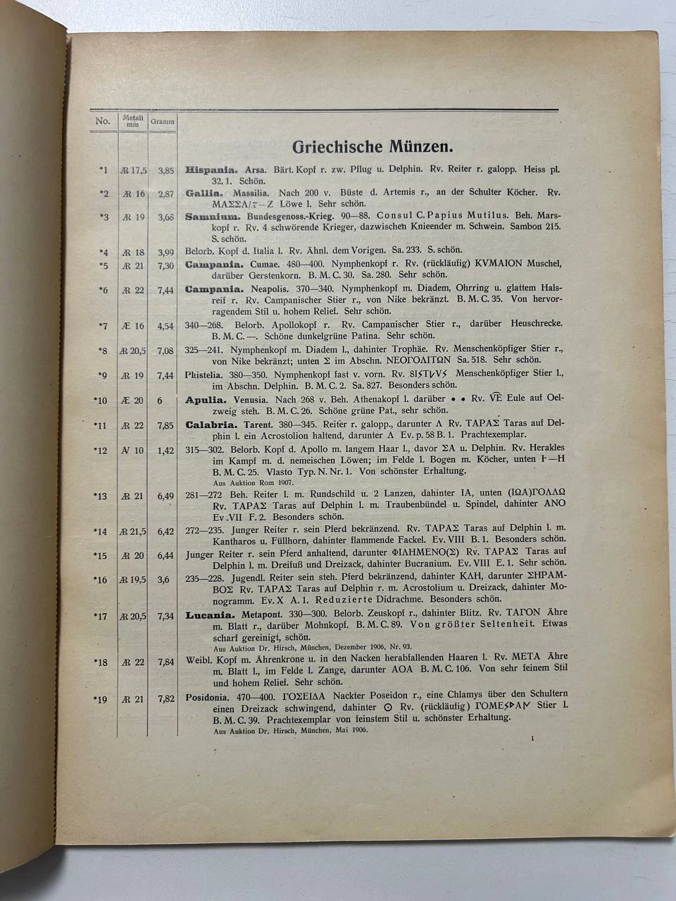 Каталог монет LEO HAMBURGER, FRANKFURT AM MAIN Auktions-Katalog No. 96  25 октября 1932 год - миниатюра 5