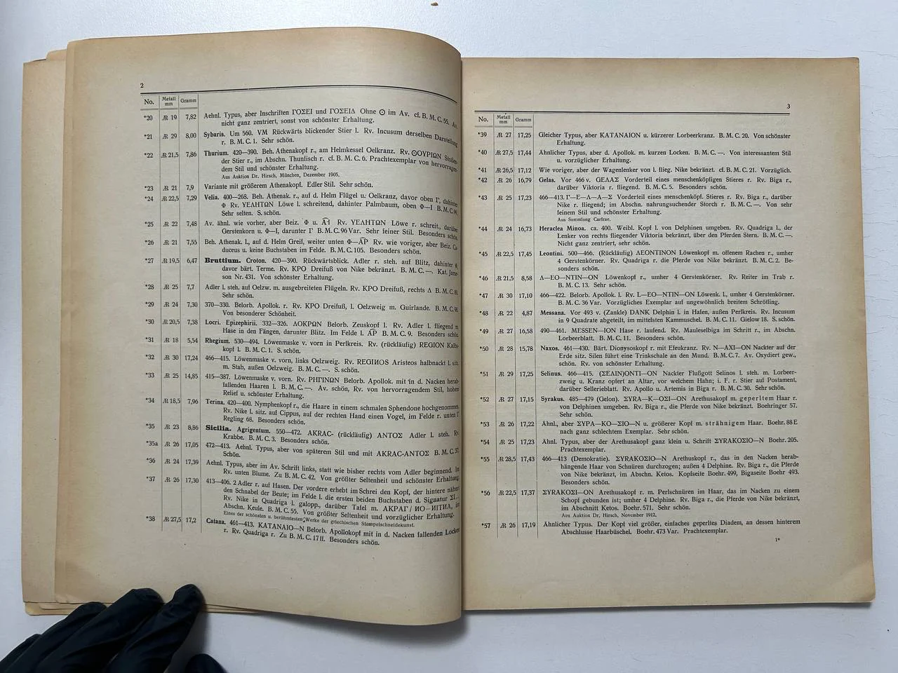Каталог монет LEO HAMBURGER, FRANKFURT AM MAIN Auktions-Katalog No. 96  25 октября 1932 год - миниатюра 6