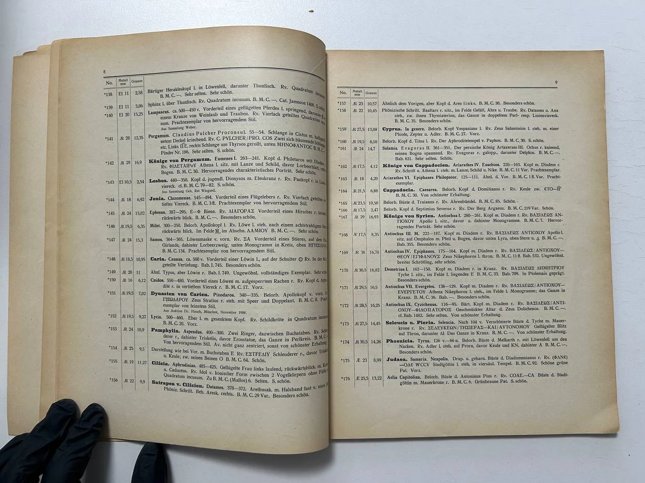 Каталог монет LEO HAMBURGER, FRANKFURT AM MAIN Auktions-Katalog No. 96  25 октября 1932 год - миниатюра 7