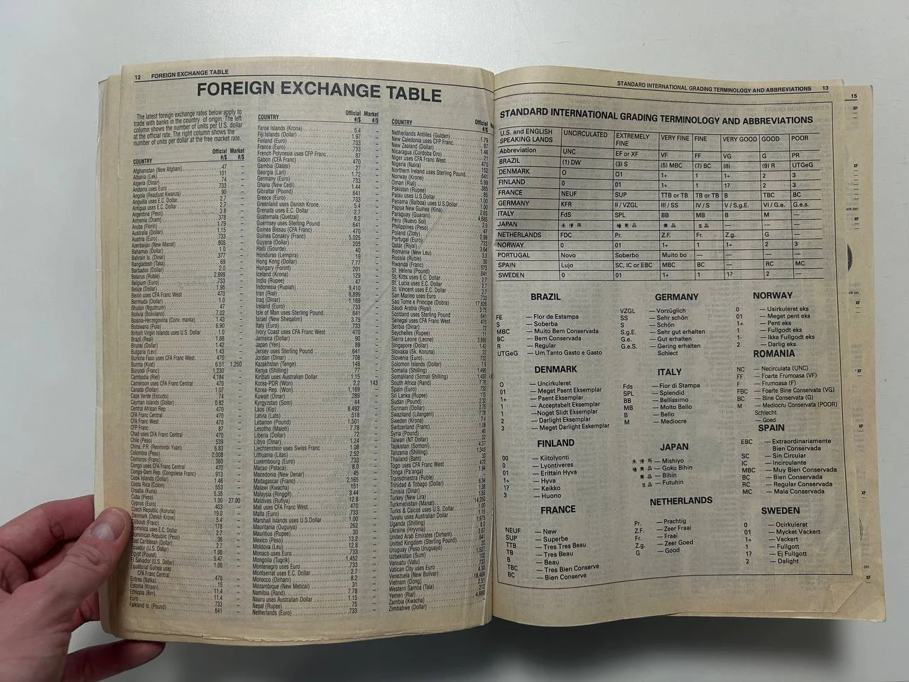 Каталог монет Krause 2011 Standard Catalog of World Coins 20th Century 1901-2000 38th edition - миниатюра 4