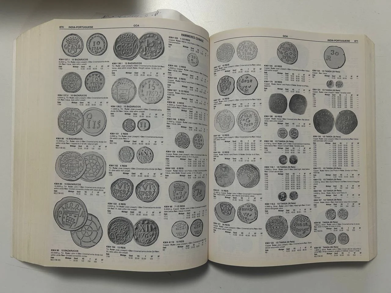 Каталог монет Krause Standard Catalog of World Coins 18th Century 1701-1800 5th edition - миниатюра 5