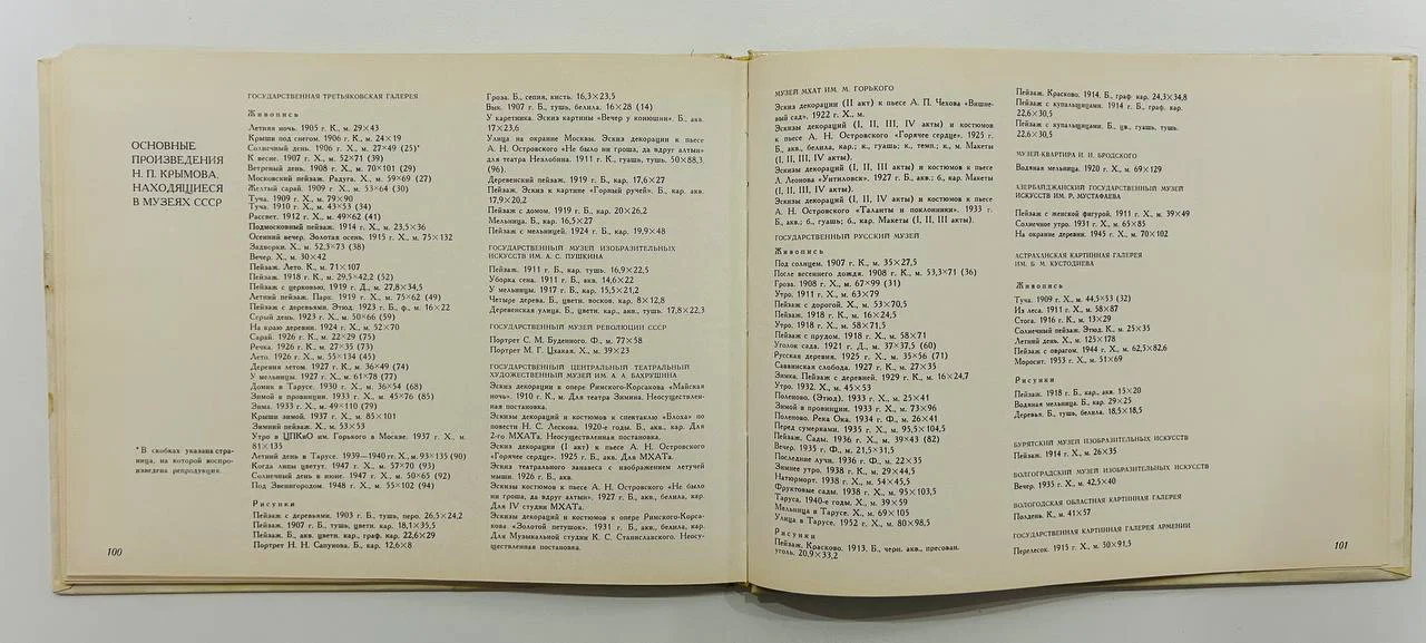 Книга Альбом Николай Петрович Крымов 1970 год - миниатюра 5