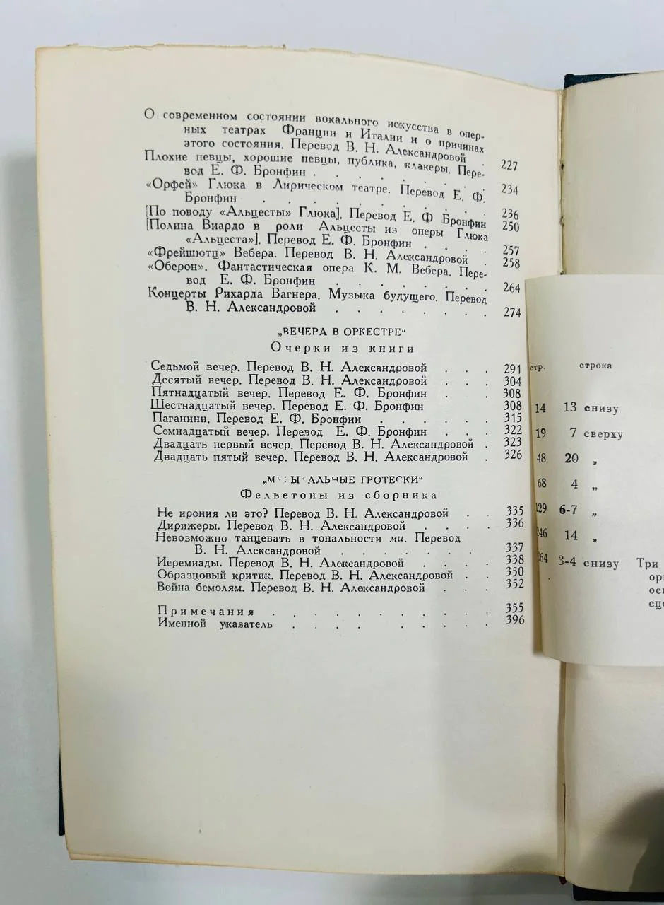 Книга Гектор Берлиоз "Избранные статьи" 1956 год - миниатюра 5