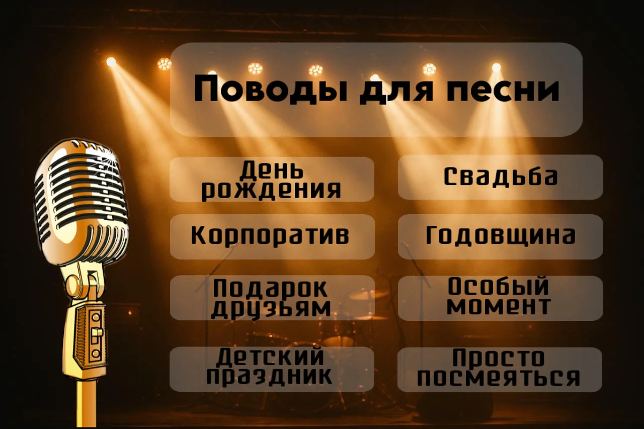 Песня на заказ под ключ на свадьбу, юбилей - миниатюра 2