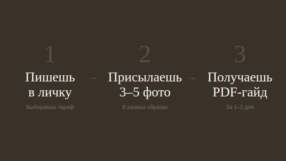 Узнай свой архетип. Имидж-гайд за 1 день - миниатюра 9
