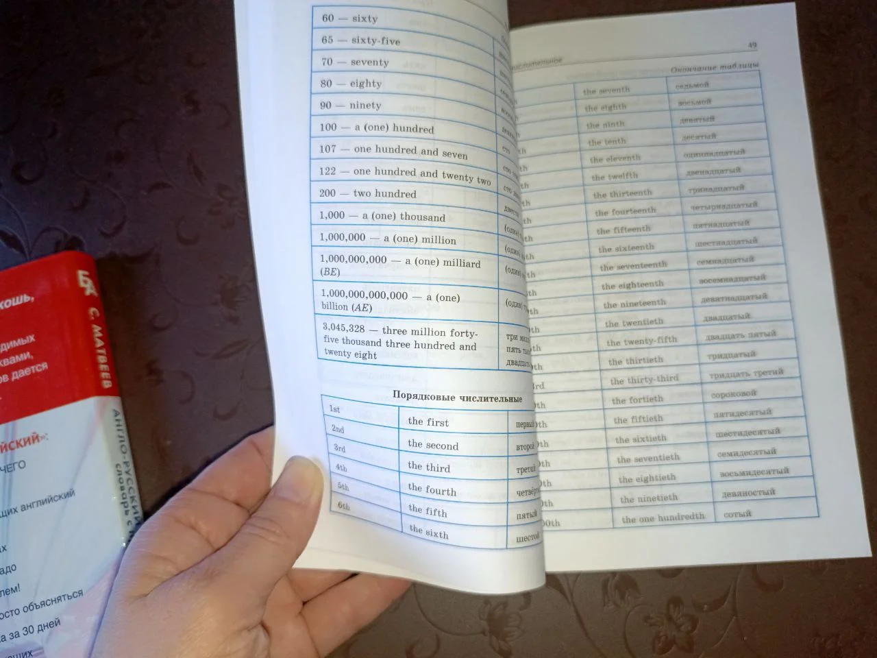 Книги для изучения английского языка 2 шт - миниатюра 5