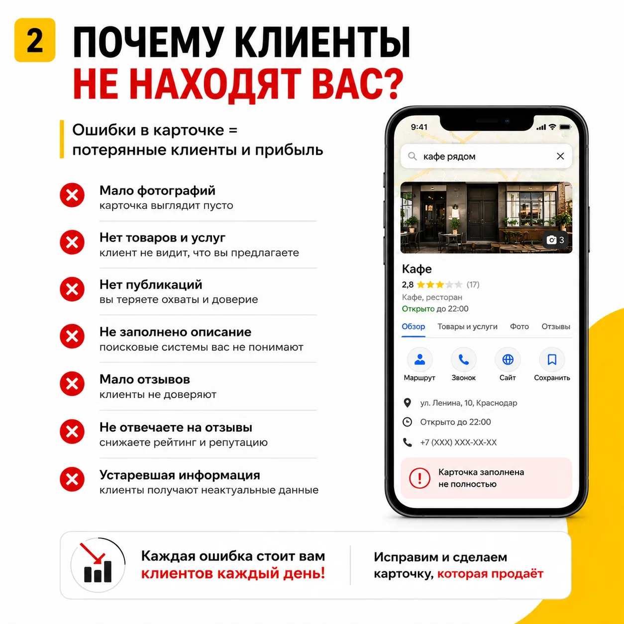 Продвижение в Яндекс Картах Бесплатный аудит - миниатюра 2
