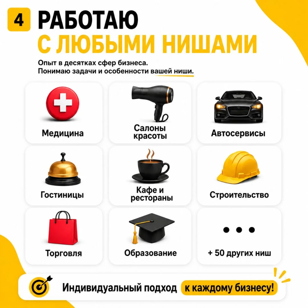Продвижение в Яндекс Картах Бесплатный аудит - миниатюра 4