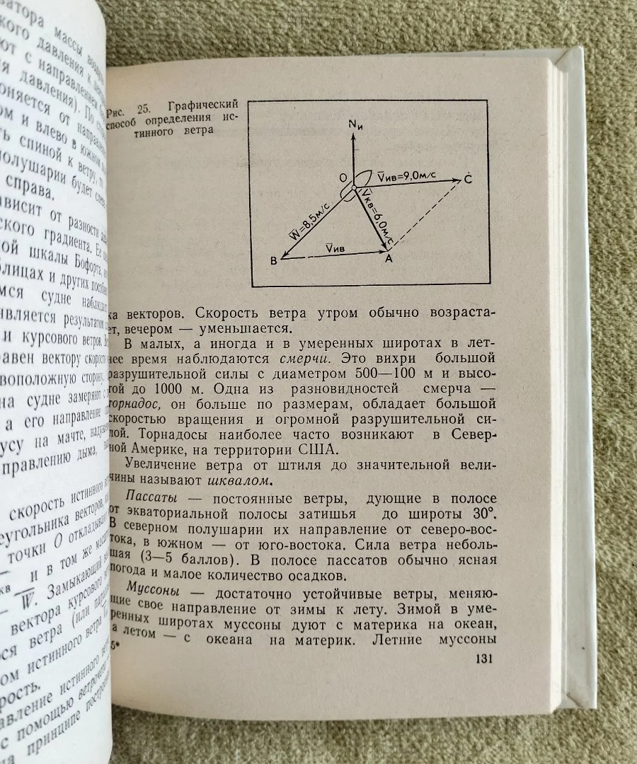 Азбука судовождения Черниев 1984 - миниатюра 5