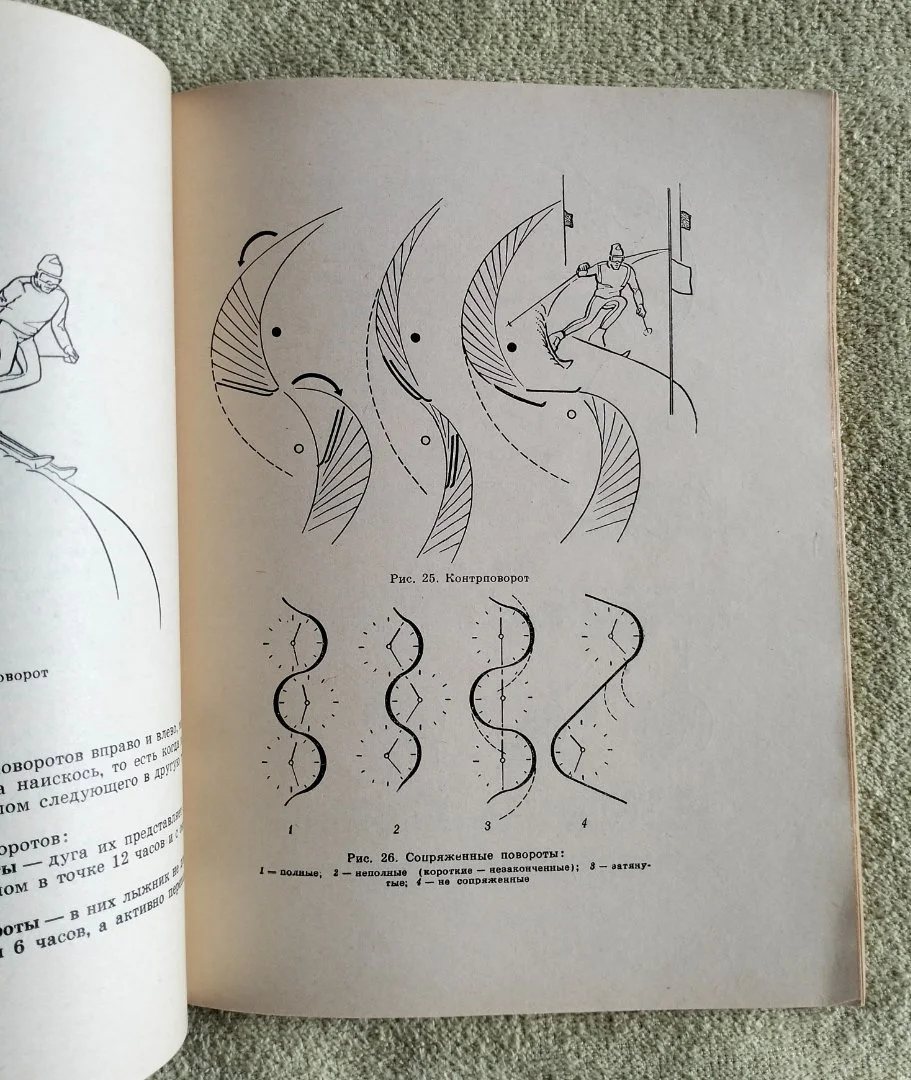 Книга Школа горнолыжника Ялакас 1973 - миниатюра 4