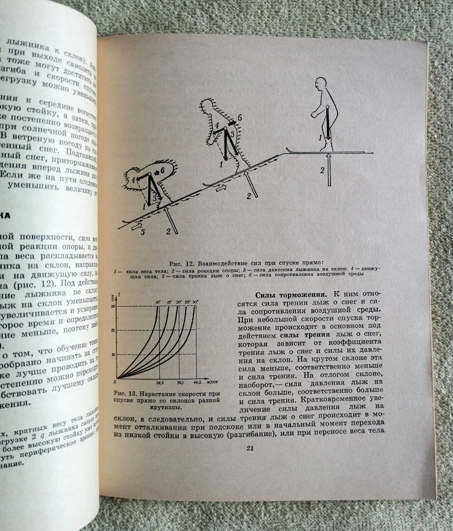 Книга Школа горнолыжника Ялакас 1973 - миниатюра 6