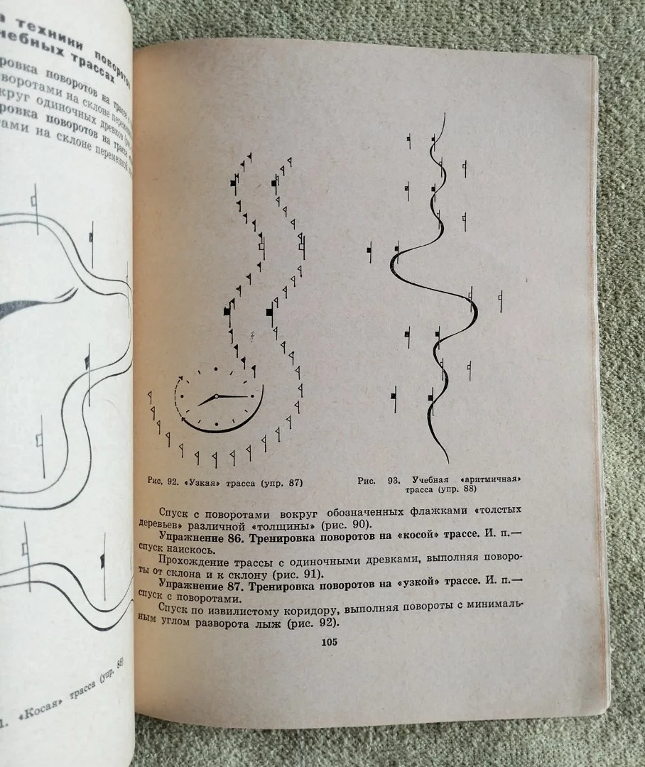 Книга Школа горнолыжника Ялакас 1973 - миниатюра 7