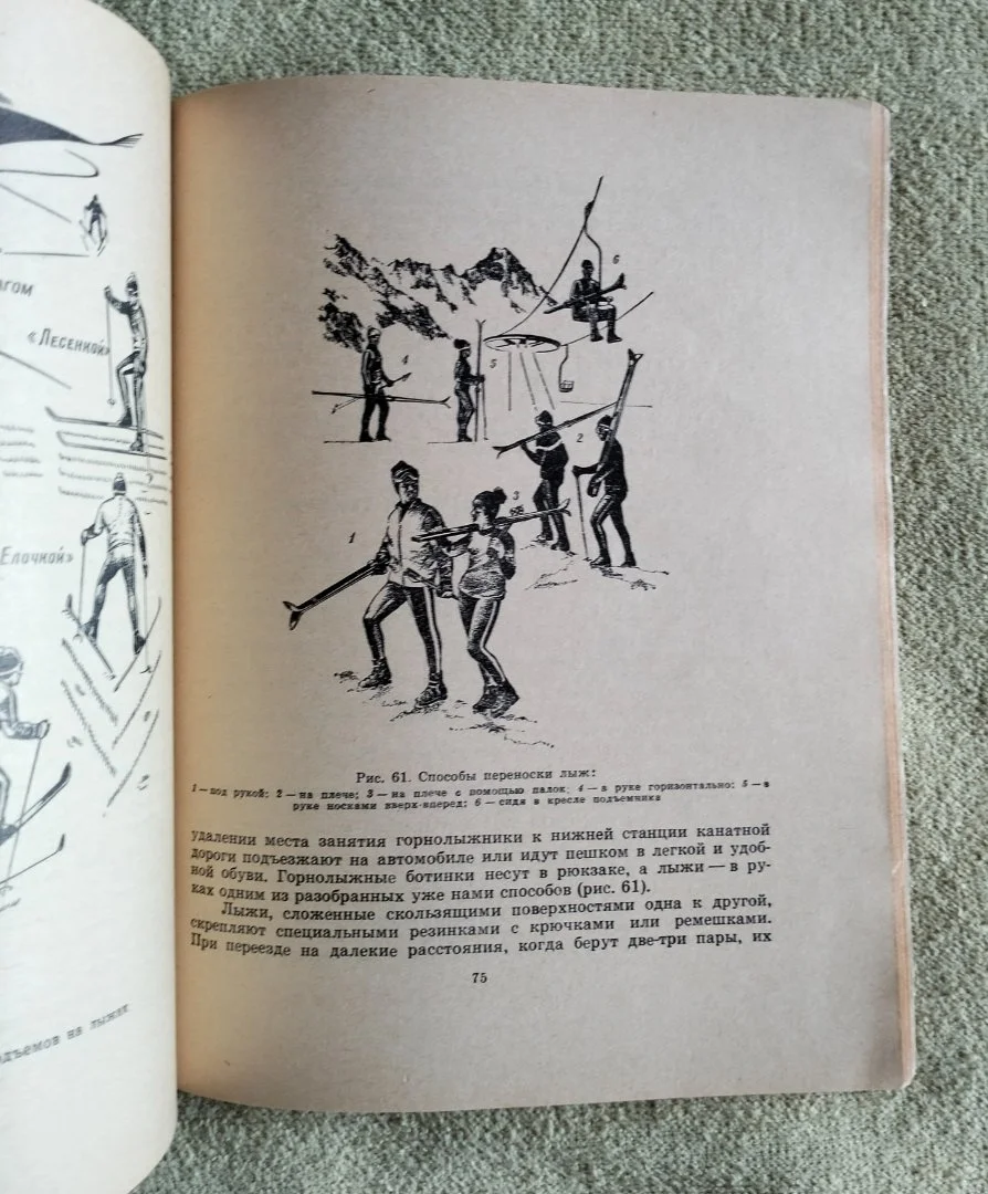 Книга Школа горнолыжника Ялакас 1973 - миниатюра 9