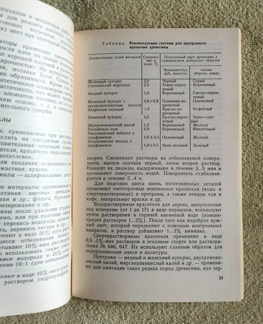 Реставрация столярно-мебельных изделий Матвеева 1988 - миниатюра 4