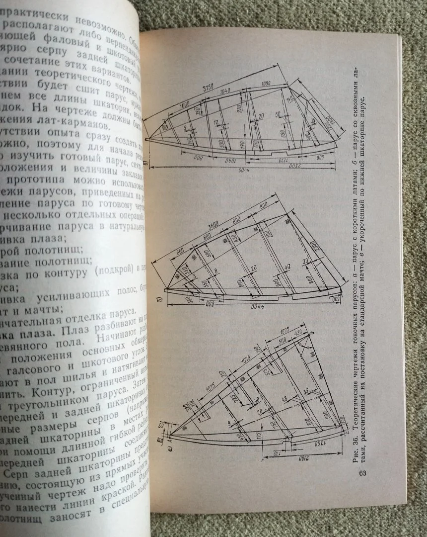 Доска под парусом Пастухов 1988 - миниатюра 3