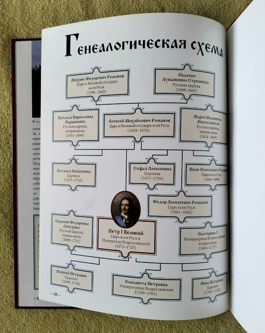 Пётр I Великий Hachette коллекция Российские князья цари императоры Том 1 - миниатюра 11