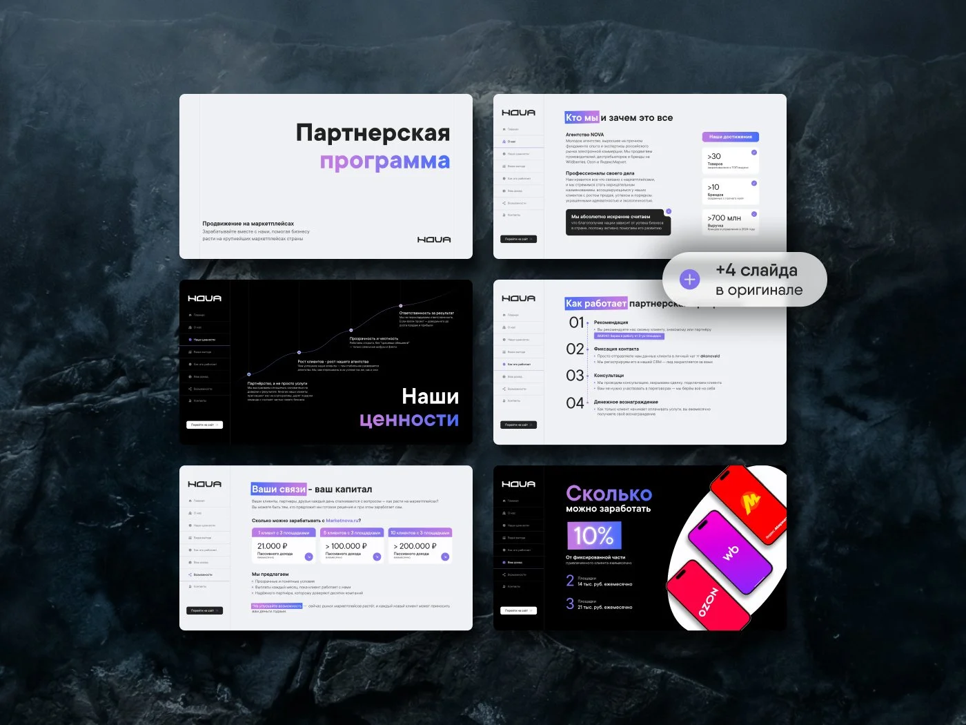 Презентации. Презентация для бизнеса - миниатюра 6