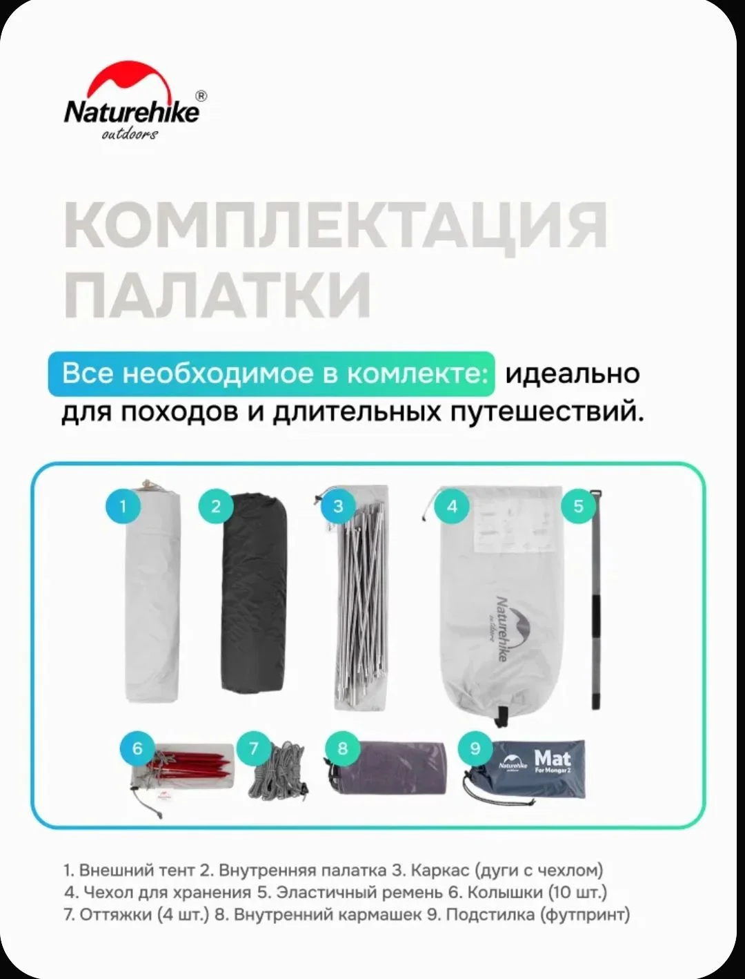 Палатка Naturehike Mongar 2 20d - миниатюра 5