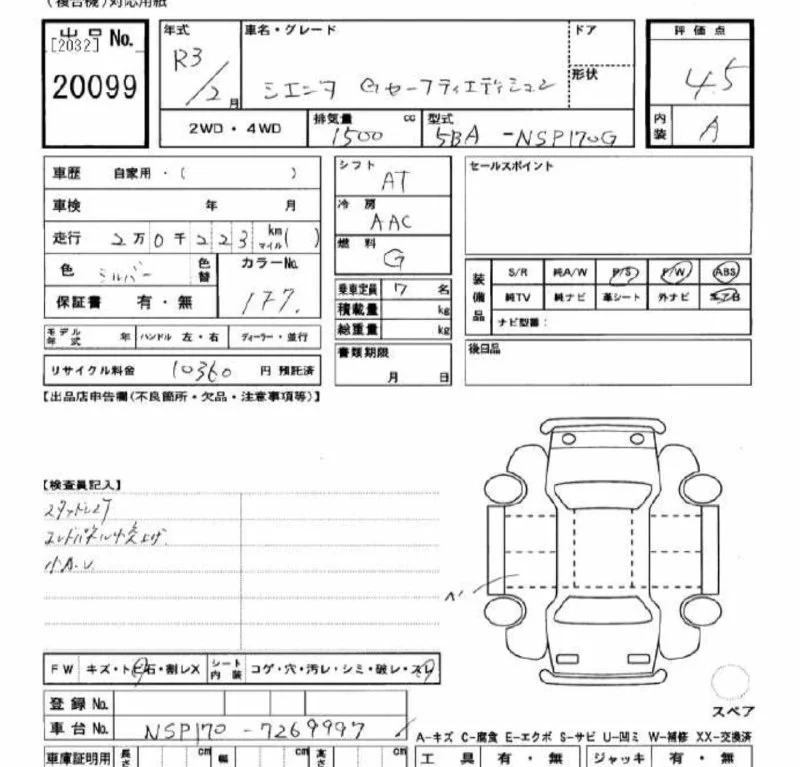 Toyota Sienta 1.5 G Safety Edition 2021 - миниатюра 3