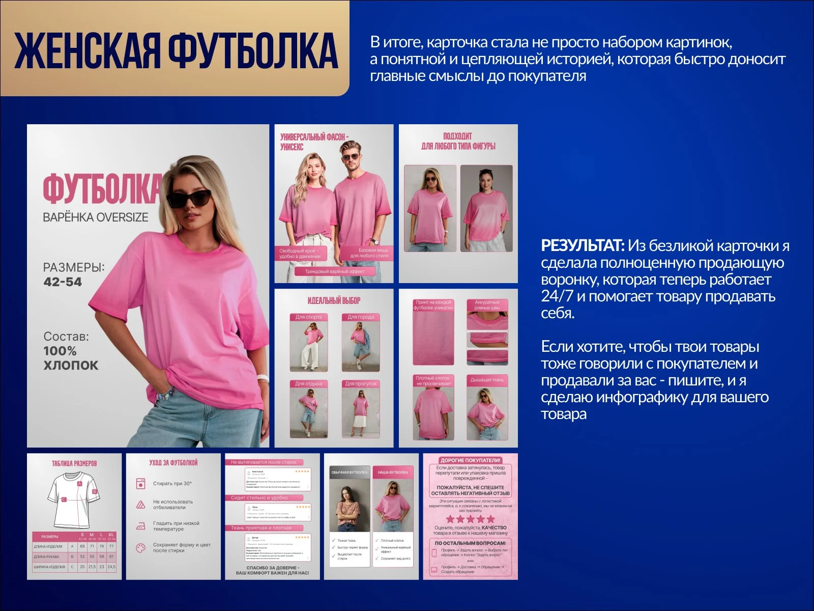 Инфографика. Дизайн карточек для маркетплейсов WB, Озон - миниатюра 6