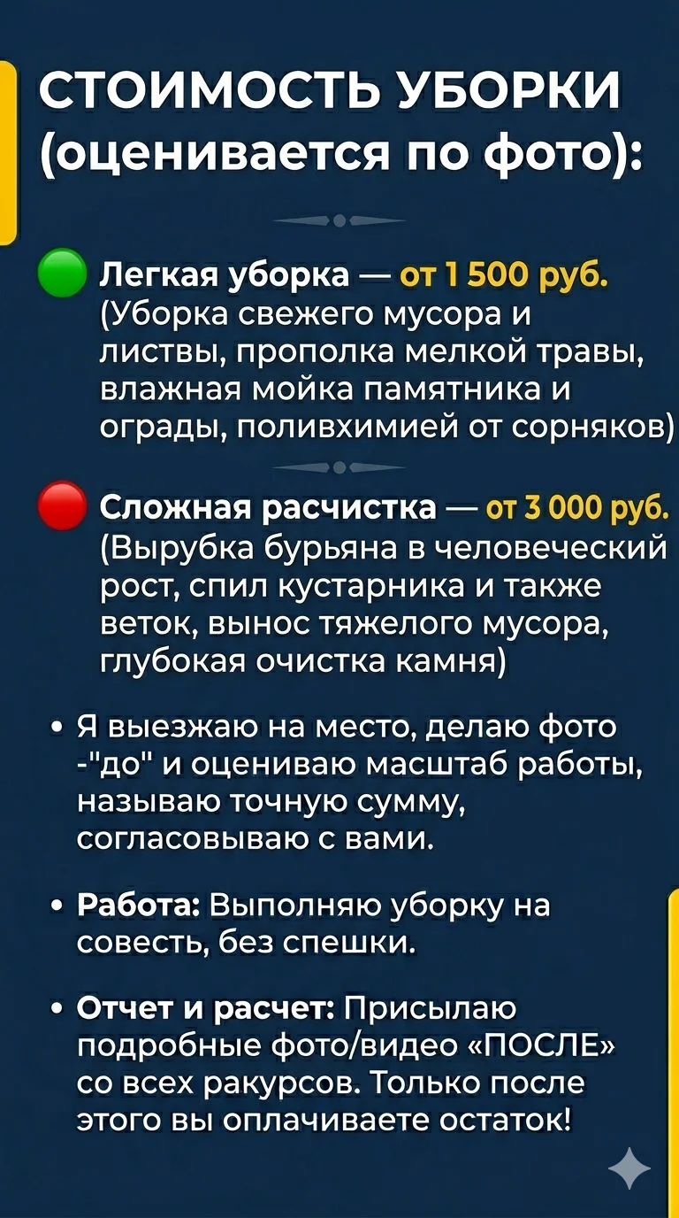 Уборка могил / Уход за местами захоронений - миниатюра 3