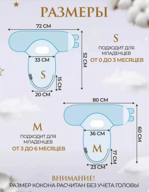 Пеленка кокон на липучках и молнии - миниатюра 2