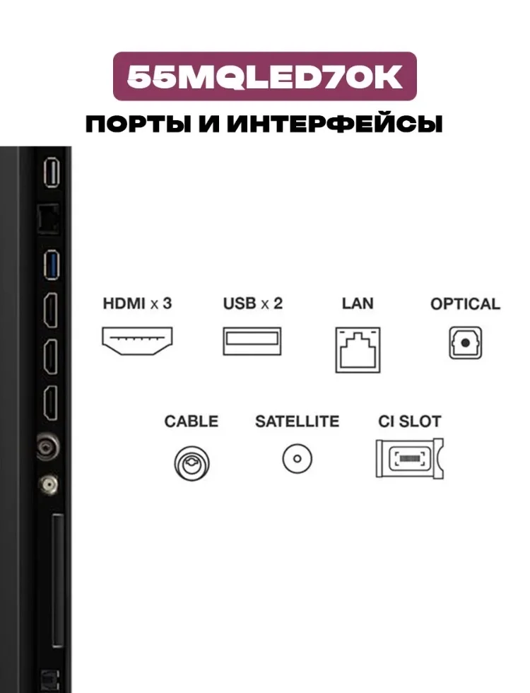 Телевизор TCL 55mqled70k - миниатюра 6