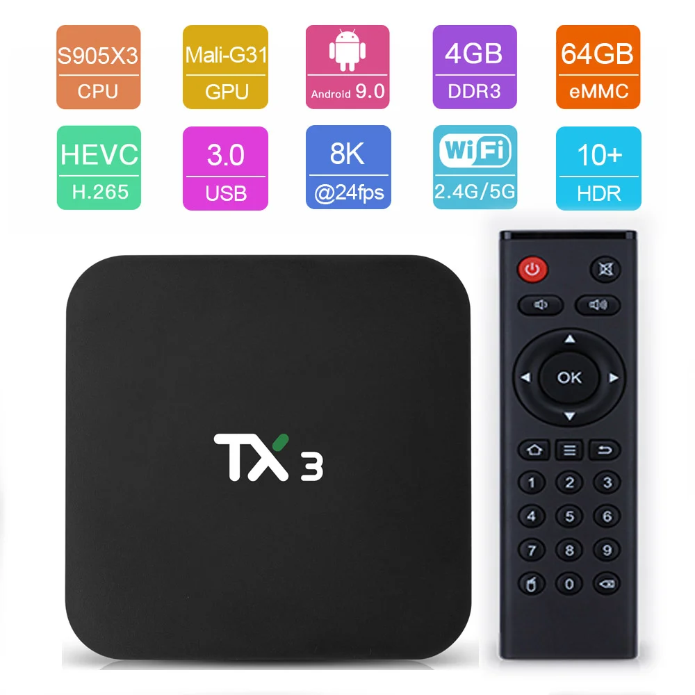 Прошитая настроенная тв приставка Tanix TX3+ - изображение 1