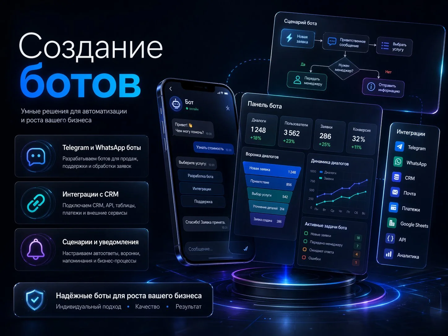 Разработка Telegram-ботов, автоматизация и Python-скрипты под любые задачи - изображение 1