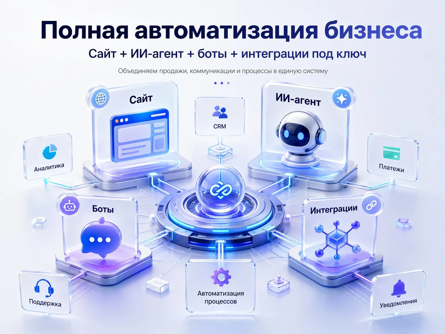 Полная автоматизация бизнеса: сайт + ИИ-агент + боты + интеграции под ключ - изображение 1