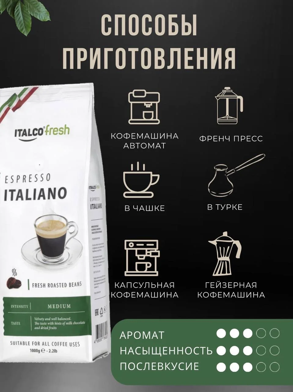 Инфографика дизайн карточек товара для маркетплейс - миниатюра 15