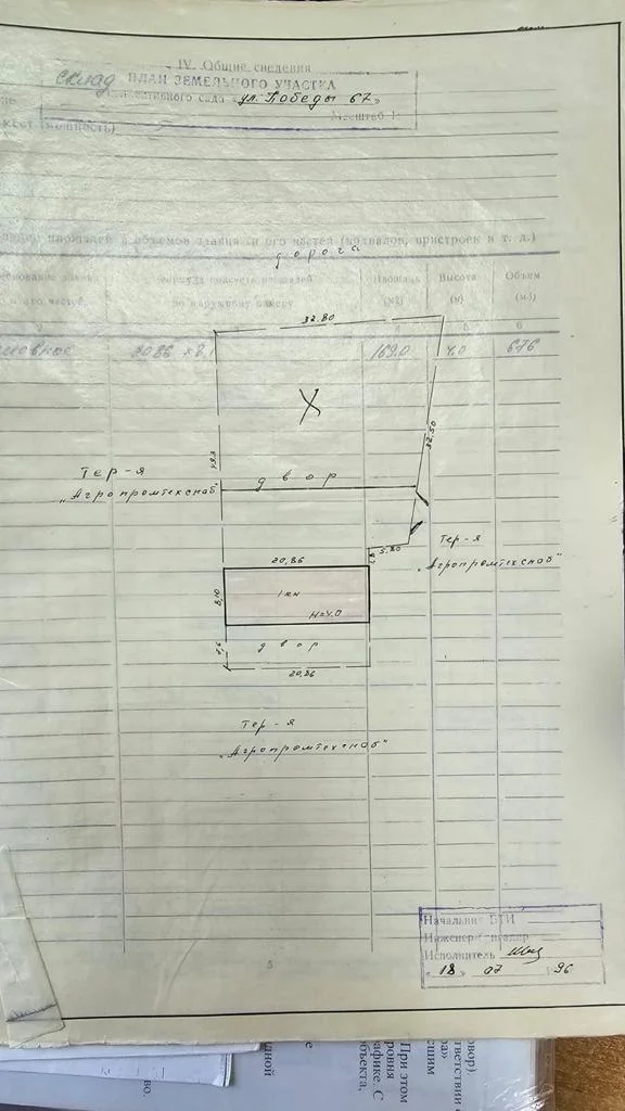 Продам Производственное помещение - миниатюра 7