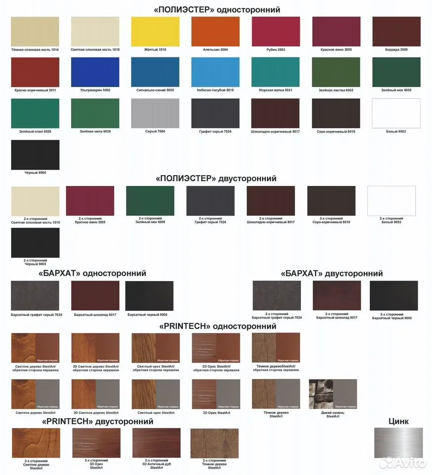 Штакетник металлический «Modern» 110 мм - миниатюра 9