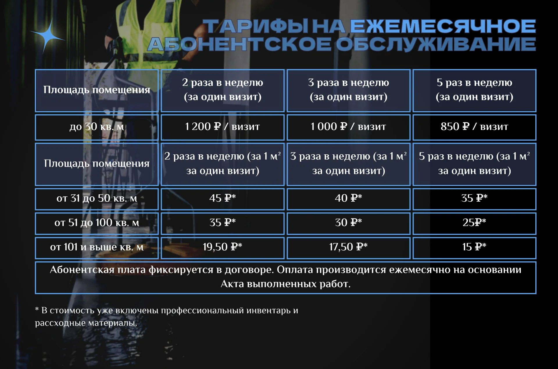 Клининговые услуги - миниатюра 3