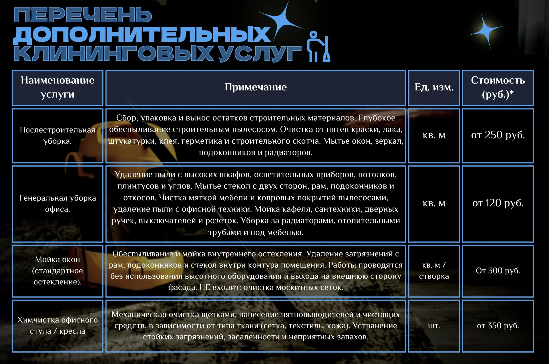 Клининговые услуги - миниатюра 4