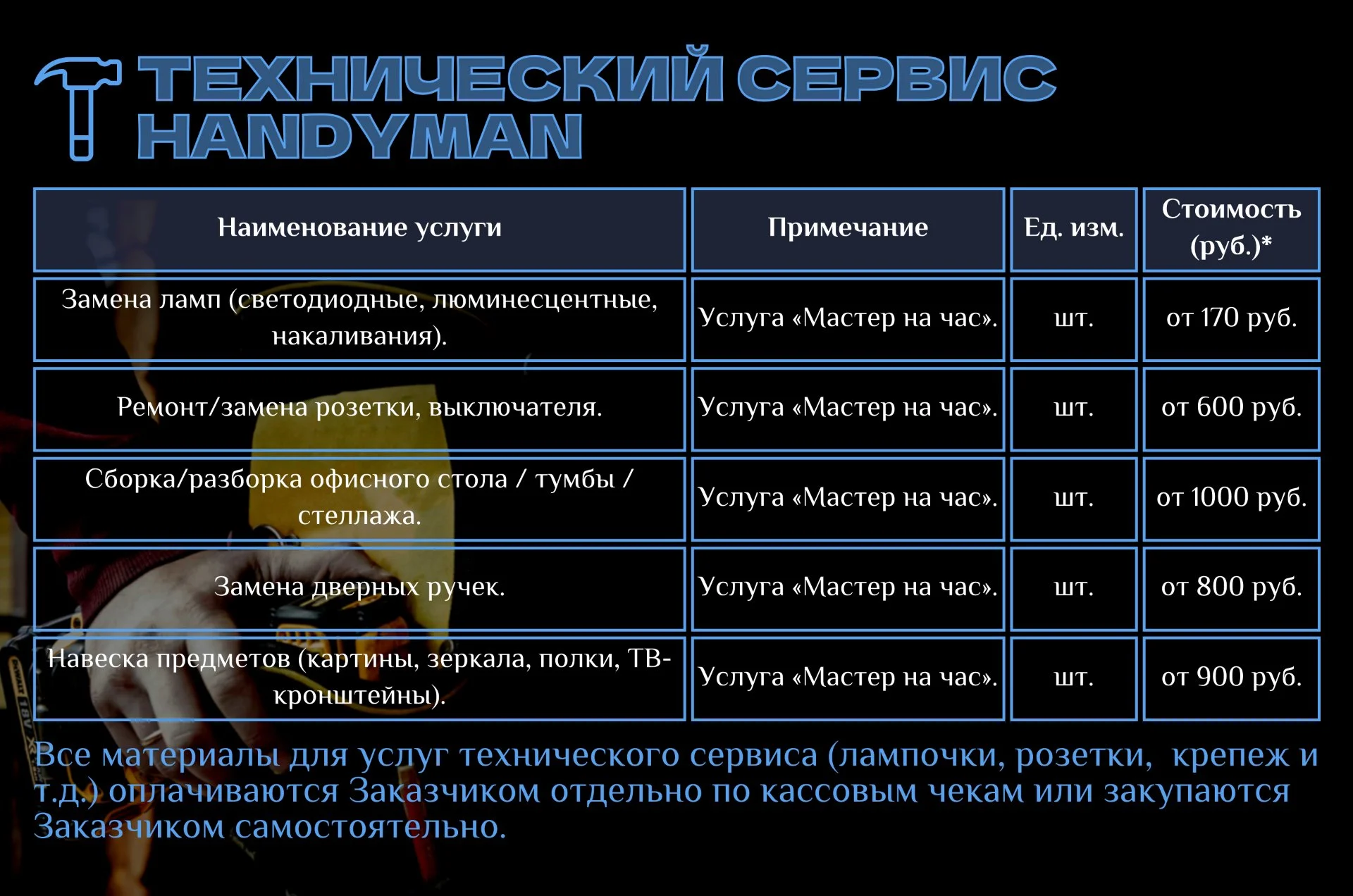 Клининговые услуги - миниатюра 6